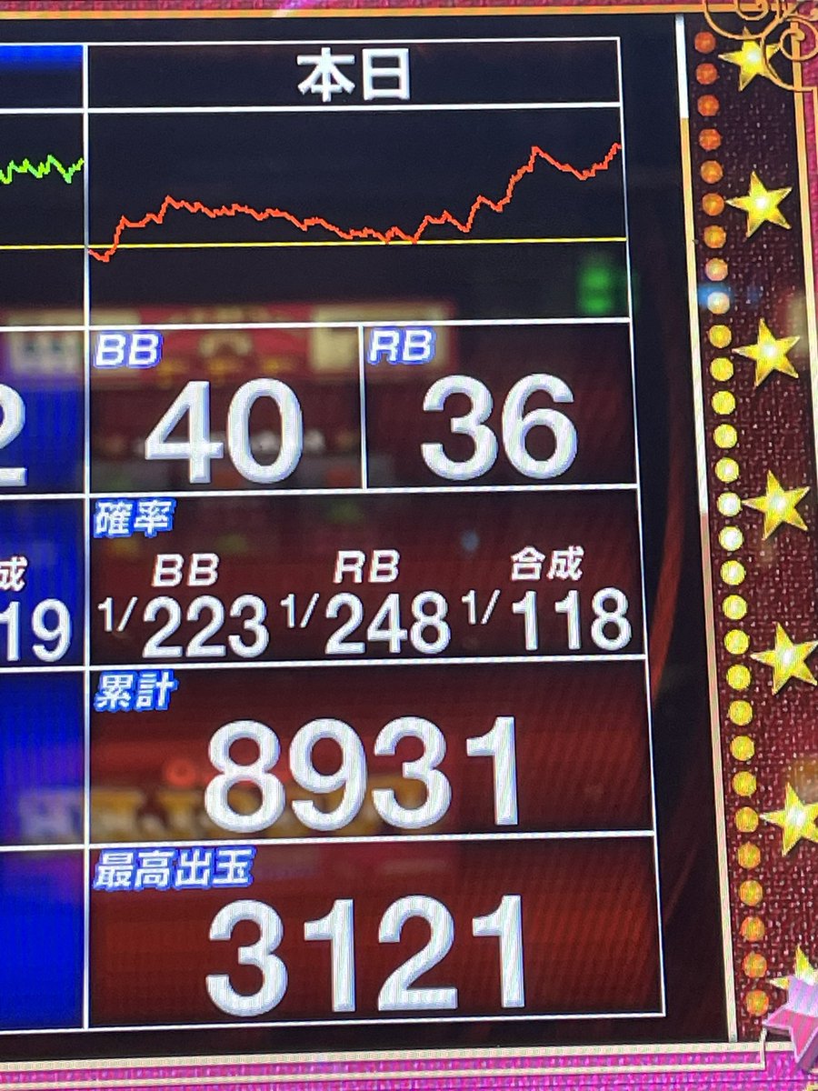 🌈ピノ666🌈 tweet media