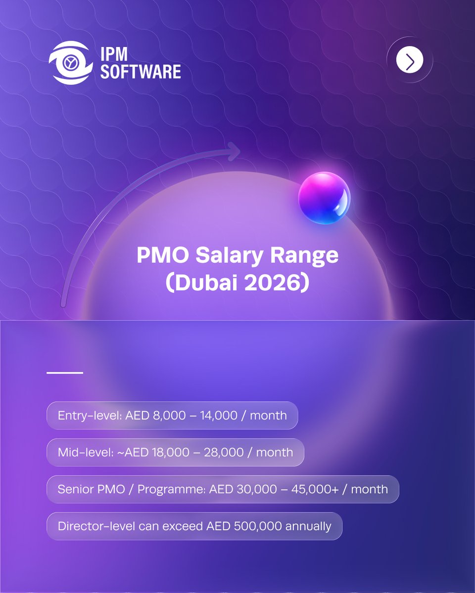ipmsoftware_'s tweet photo. Considering a move into PMO or aiming for senior leadership in Dubai? Read the full article and explore what the Dubai market looks like https://t.co/BKmgoQoLVp 

#ProjectManagement #PMO #Career #Dubai https://t.co/qz4lbvZPgf