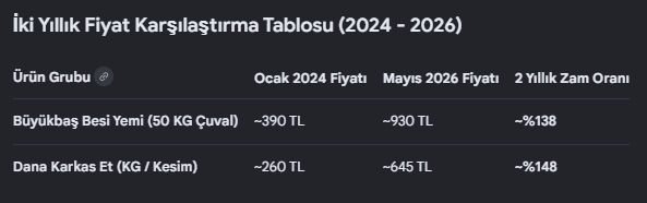 temur tweet media