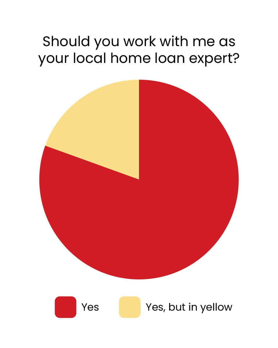 gergregreerg's tweet photo. The data speaks for itself! Connect with me today to get started!

https://t.co/VtKVArIFni https://t.co/3SHEqxTnW9