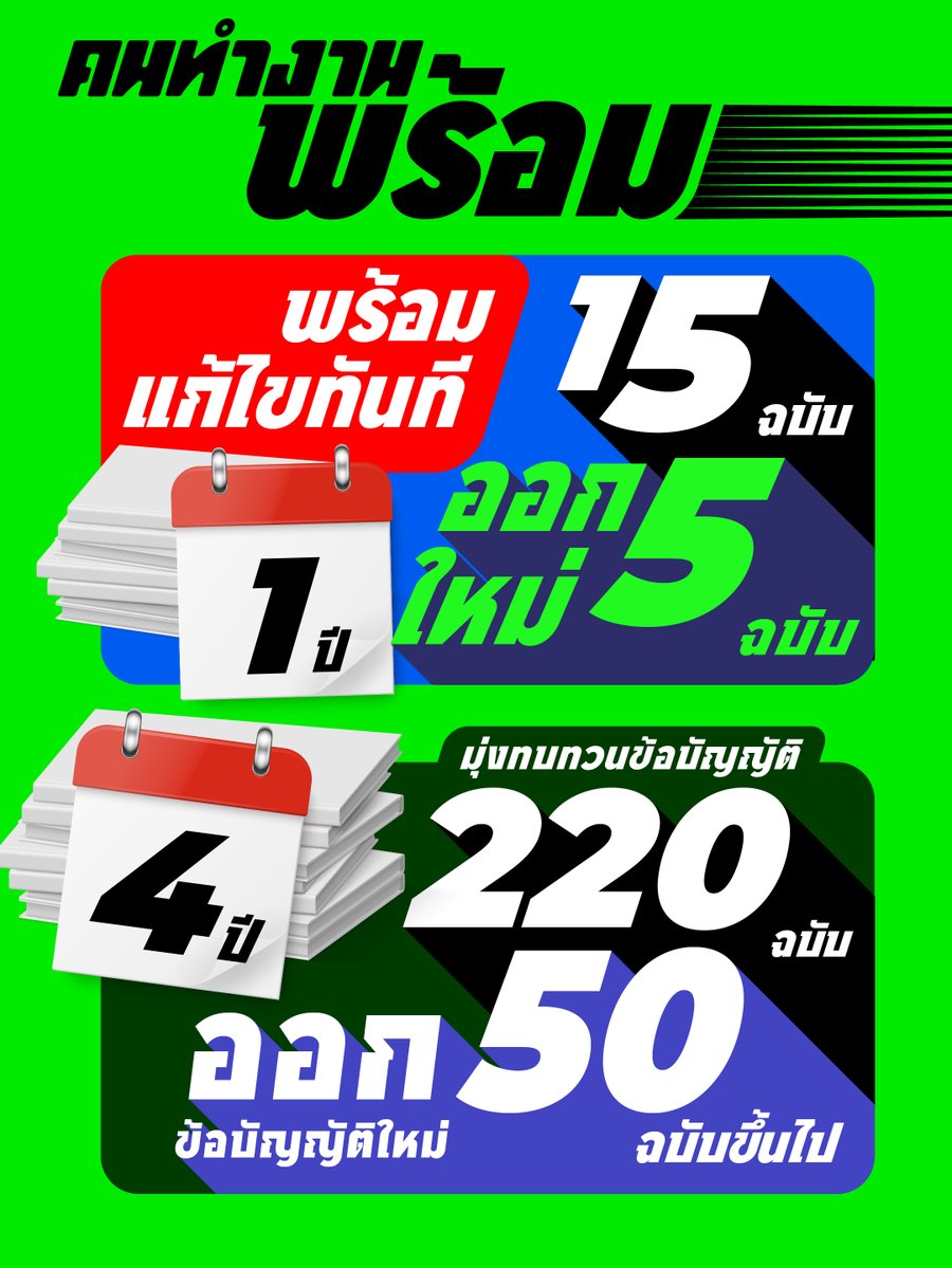 คนทำงาน - Bangkok Possible tweet media