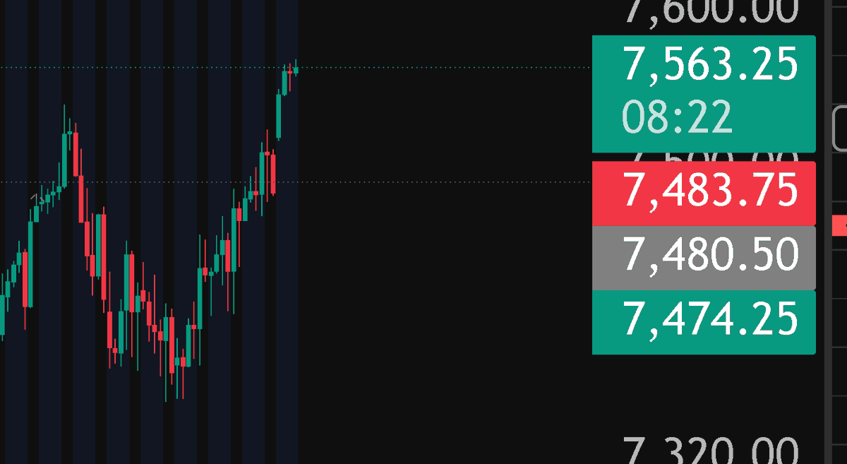 TRADESAFEAI tweet media