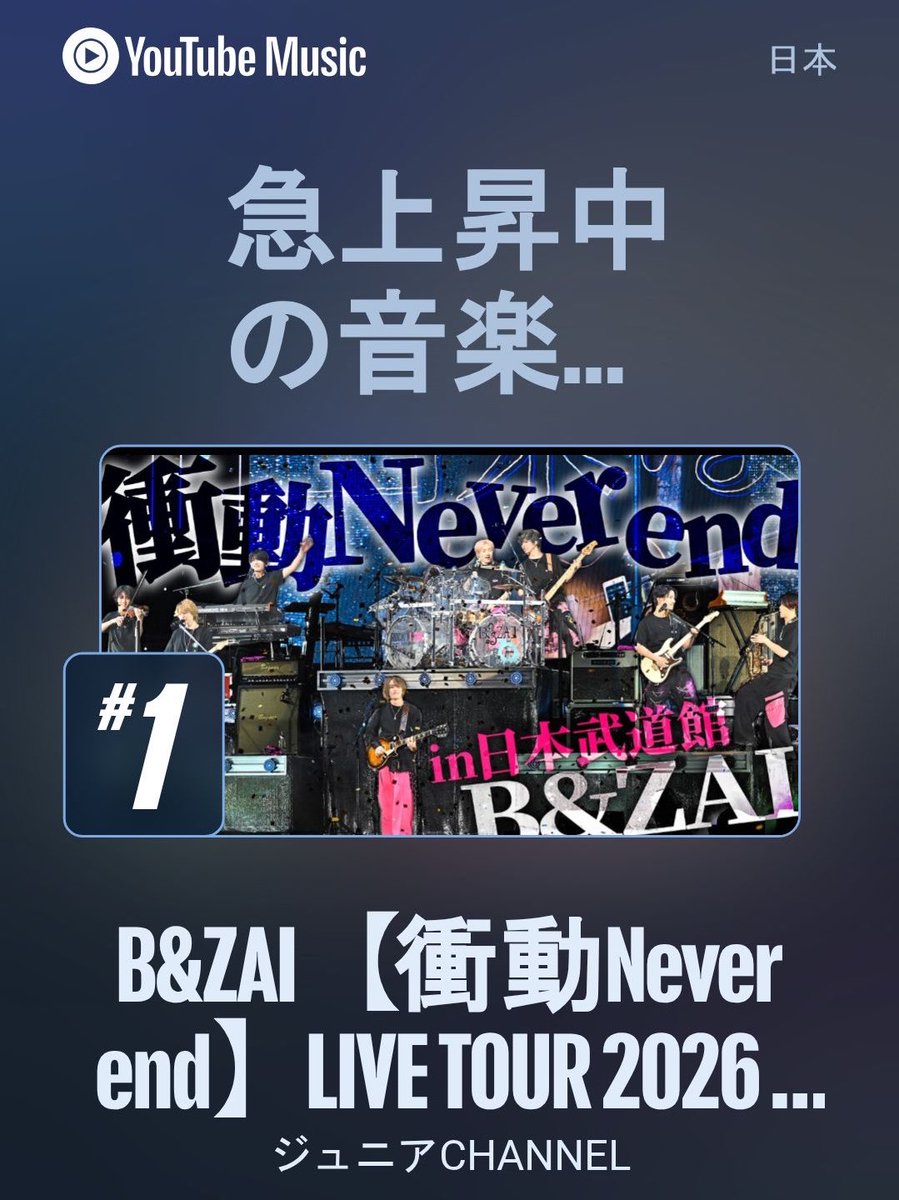 らの tweet media