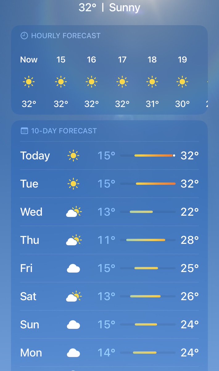 nicola h tweet media