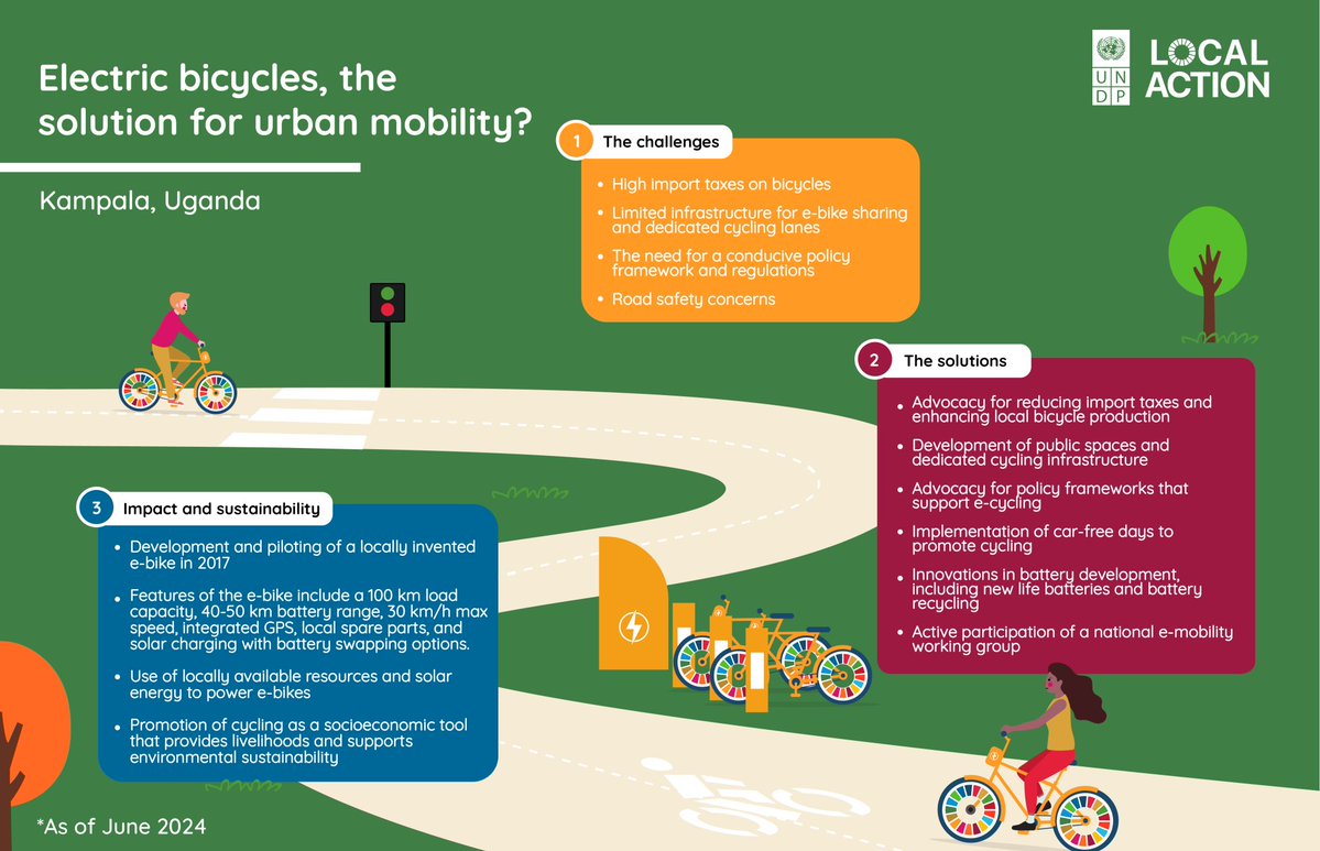 SDG Local Action tweet media