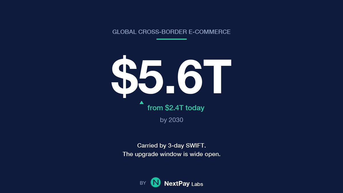 NextPay Labs tweet media