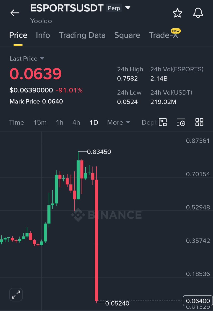 Max Crypto tweet media