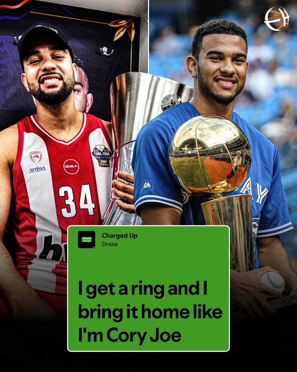 Eurohoops GR tweet media