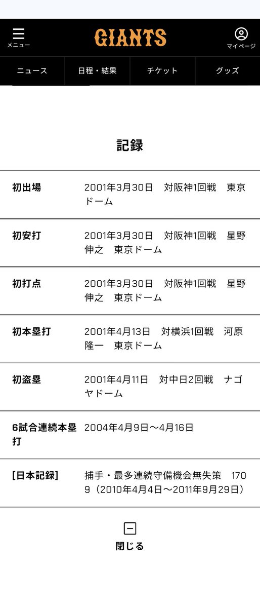 yuhei_356's tweet photo. 阿部慎之助の記録増えそう https://t.co/rB1VTvxrsN