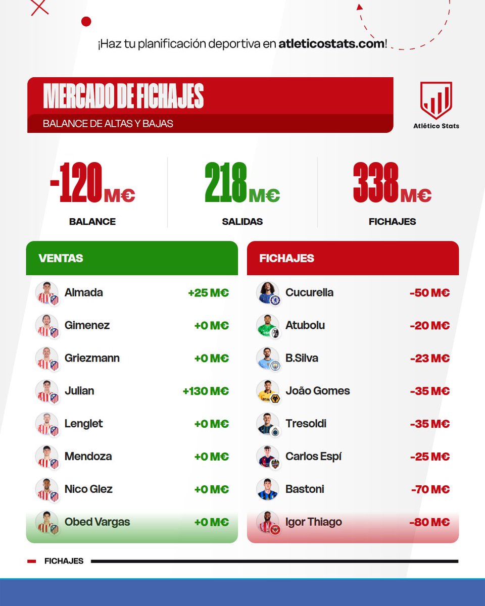 NoticiasATM tweet media