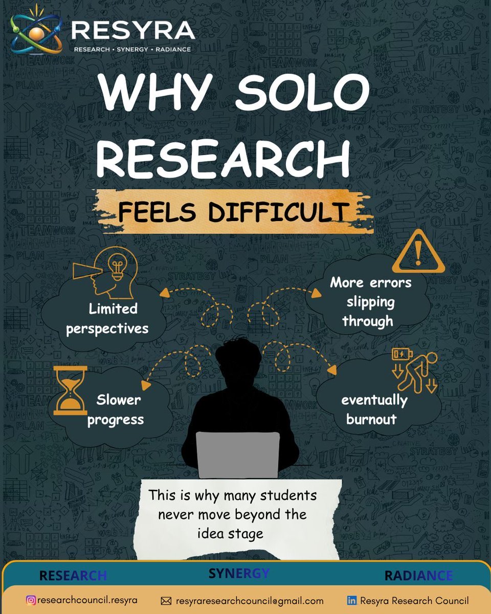 researchresyra's tweet photo. https://t.co/FSnsLI9X1R