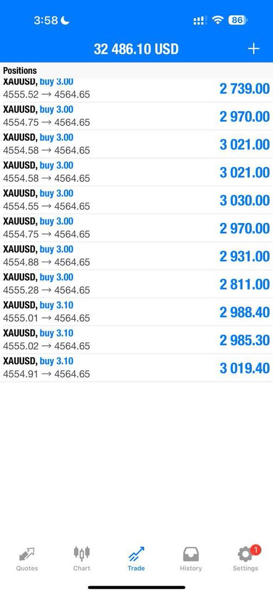 Amir XAU trader tweet media