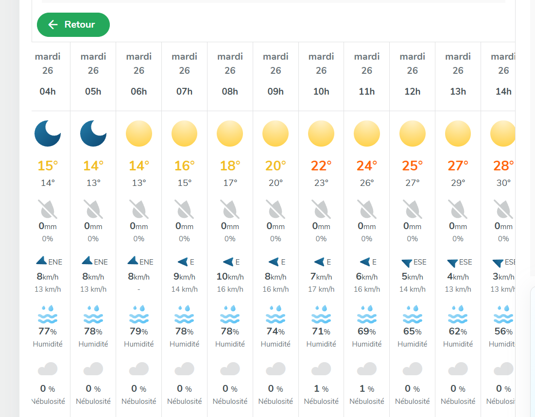 DimitriPathos's tweet photo. @37Meteo @ChemsMeteo Ok il faisait quelle température la nuit en 1922? et pour 1945 1947 c'est bon les nuit étaient assez chaudes pour toi? la nuit descend a 13 degrés en ce moment chez moi, pas de canicule car toujours largement en dessous de 20. https://t.co/czuybzFrnZ