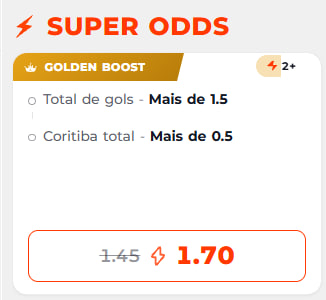 DNC - SuperOdds tweet media