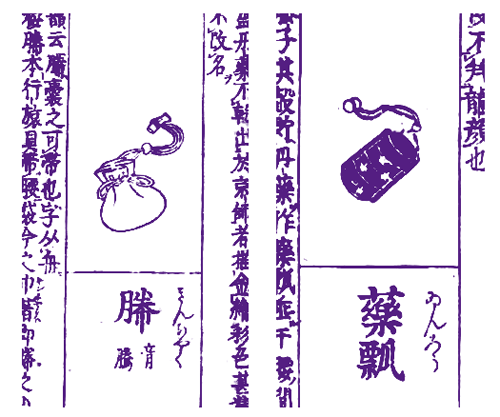 和漢三才図会の「きんちゃく」と「いんろう」 