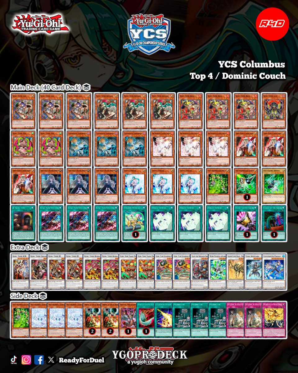 Top 4 YCS Columbus #YuGiOh #TCG #Readyforduel