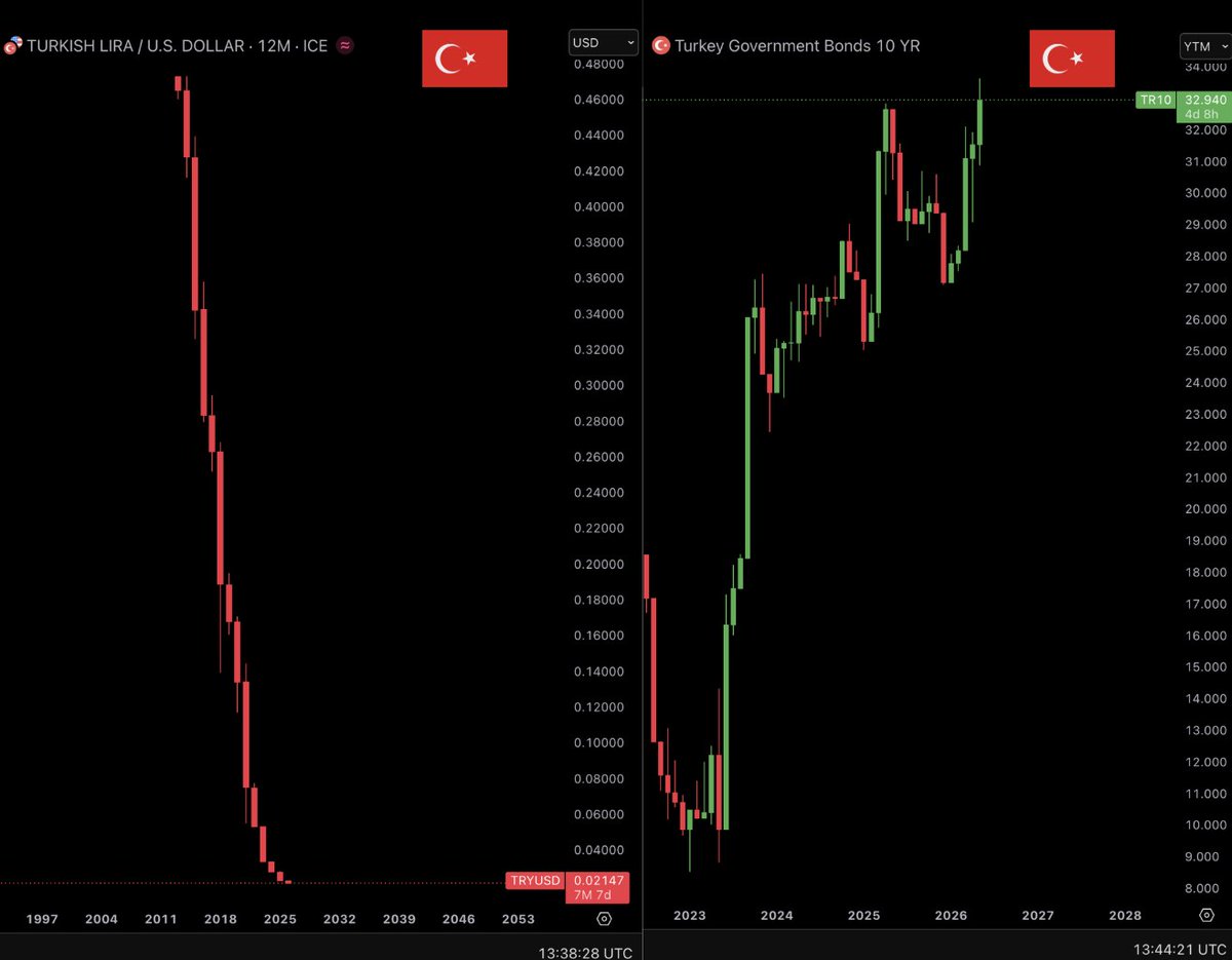 Ash Crypto tweet media