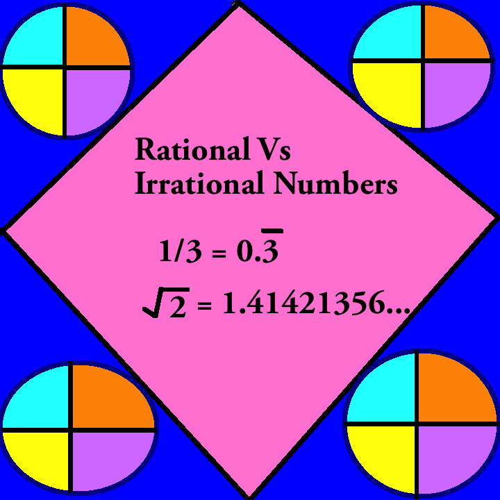 kidzfun2012's tweet photo. Rational vs Irrational numbers - Kidz Learn Applications™ https://t.co/HQZlX9lcAy via @YouTube https://t.co/JAyTA0p5RB