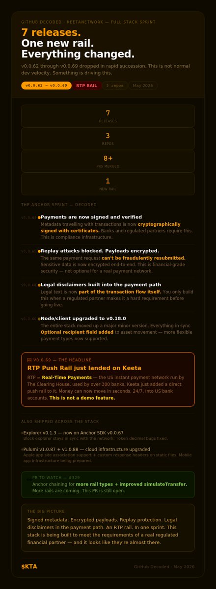 X Crypto tweet media