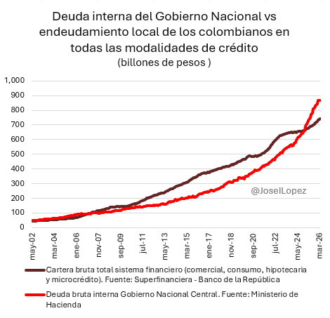Jose Ignacio Lopez tweet media
