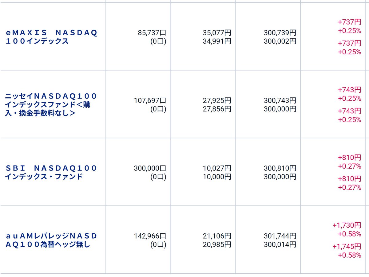 さいスケ tweet media