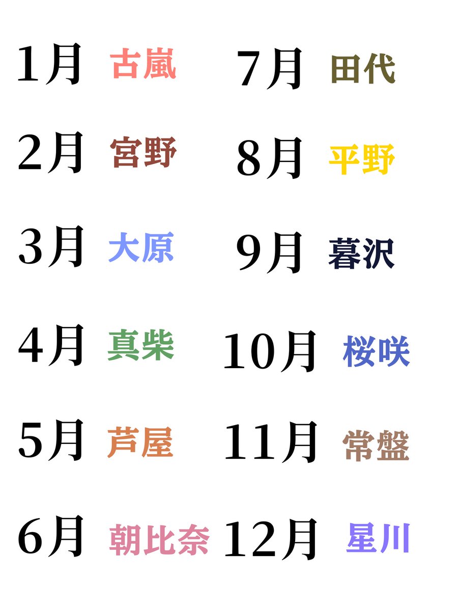 ろうにゃん tweet media