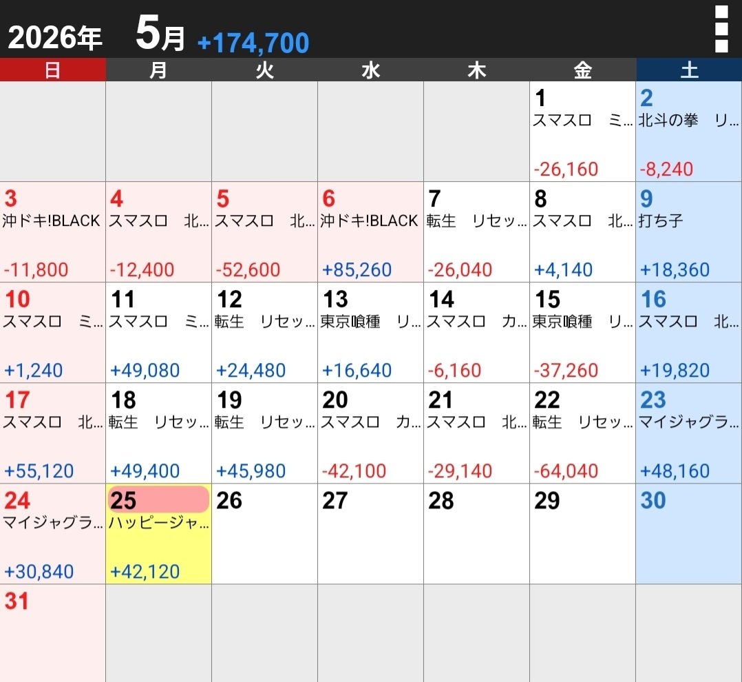 ぶろっこりー tweet media