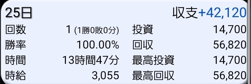 ぶろっこりー tweet media