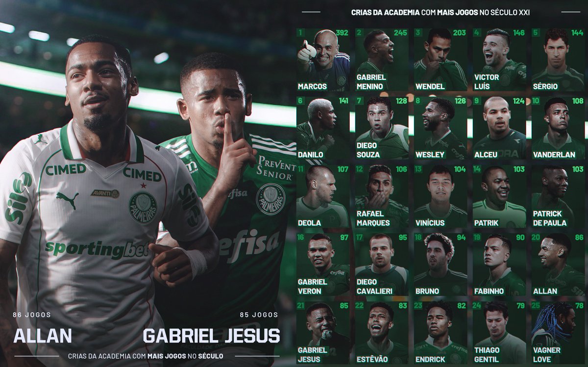 SE Palmeiras tweet media