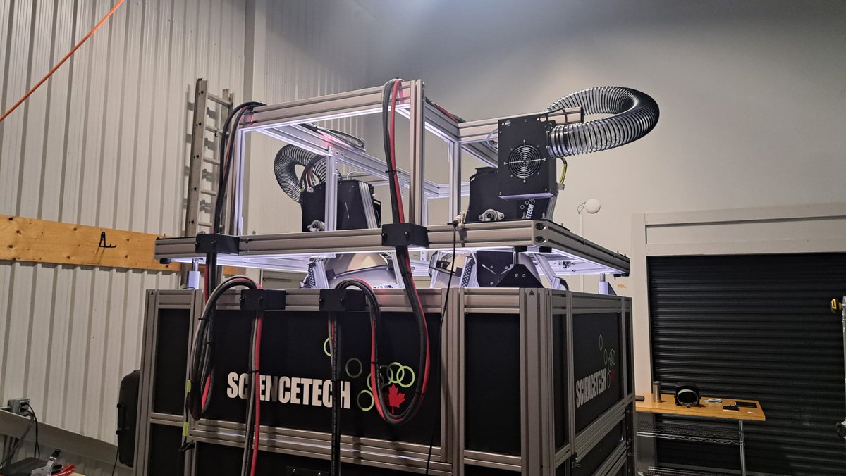 H2shift's tweet photo. The Test Line updates are BACK! 🔬✨

Remember when our team visited Sciencetech in Canada for #H2SHIFT Test Line 5 (Thermochemical Hydrogen) by @polito? ☀️

Today we’re sharing exclusive photos &amp; videos from the solar simulator training and FAT setup! 📸👇 https://t.co/XAytt9H7BA