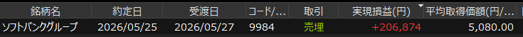 すけろく tweet media