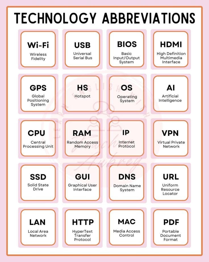 Computer Tips tweet media