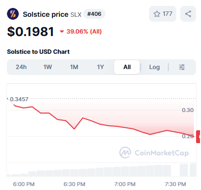 CryptoBikash's tweet photo. Solstice Airdrop Claim is Live! 🪂

✅ Claim here: https://t.co/dkXsgBFrwD

@solsticefi #Airdrop https://t.co/lc3uZo3B6t