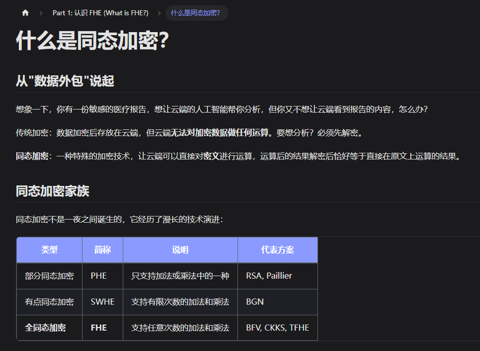 GCCofCommons's tweet photo. FHE 这几年在隐私计算、链上数据和 AI x Crypto 里被提到得越来越多。它连接了密码学、工程实现和具体应用场景，也常常和 ZK、MPC、TEE 等概念一起出现。刚开始接触时，很多问题可能会混在一起：FHE 到底解决什么？它和 ZK 有什么不同？它在 Web3 里可以怎么用？

GCC Cohort1 支持的项目 @primus_labs 最近开放了 FHE101，一份面向开发者和学习者的 FHE 入门文档。

这份文档从同态加密的基础概念开始，介绍 FHE 的核心原理、适用场景，以及它和 ZK、MPC、TEE 等技术路线之间的区别。在应用部分，文档也结合 Web3 场景整理了区块链隐私交易、私密数据统计、FHE 应用开发等内容，并进一步延伸到性能优化、Bootstrapping 等。

除了 FHE101 本身，里面也整理了不少可以继续往下读的资料：包括 FHE 入门教材、官方文档、视频课程、在线实践代码、推荐书籍和经典论文。对刚开始了解 FHE 的朋友来说，可以先从基础概念和几个案例看起；如果已经有一些密码学或开发基础，也可以直接跳到工具、代码和论文部分。

如果你正在关注隐私计算、密码学基础设施、链上数据，或者想系统了解 FHE 和 ZK/MPC/TEE 的区别，可以从这份文档开始 (｡･ω･｡)ﾉ✨

📖 FHE101: https://t.co/BZepcyKzEG