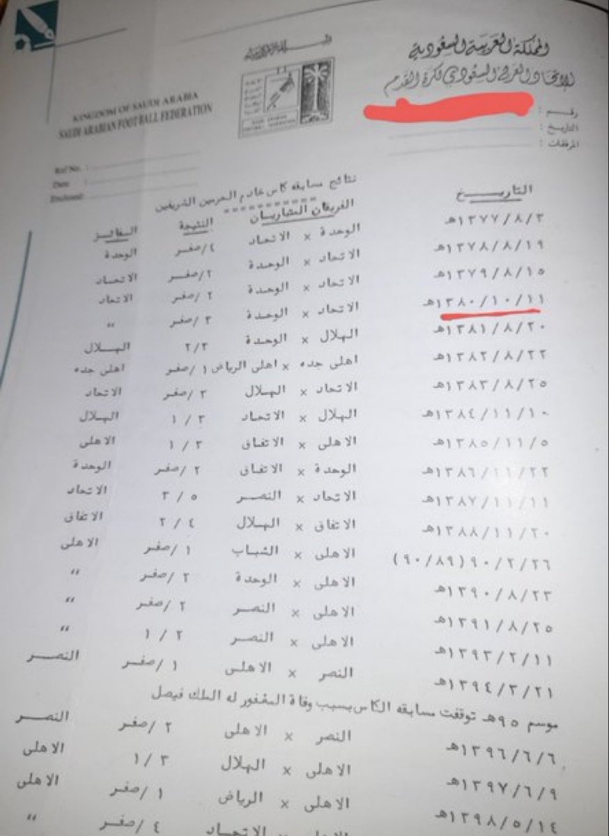 yousef_ahmed_b's tweet photo. كل من كان شاهد على العصر 
الى يومنا هذا يعرف ان الاهلي ٣دوري فقط
في القنوات
في المجالس
بين الجماهير 
عبدالرزاق ابوداود  لاعب ومؤرخ وأكاديمي وشاهد ومعاصراً على هذي الحقبة وبالدليل في كتابه
⚪️🟢
الاهلي ٣ دوري
والتي اضيفت لهم هيا بطولة كاس الملك https://t.co/NDtGul76zl
