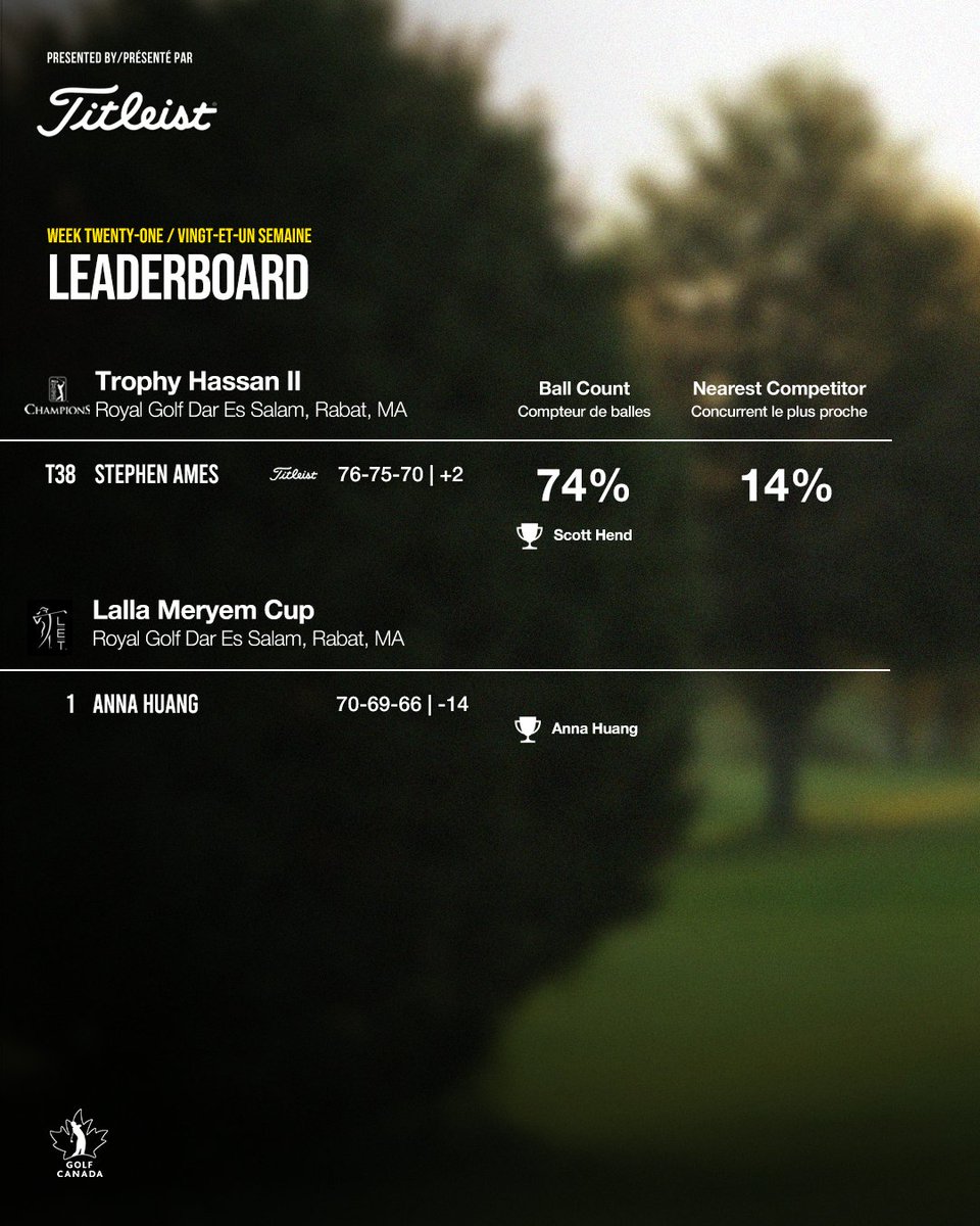 GolfCanadaFr tweet media