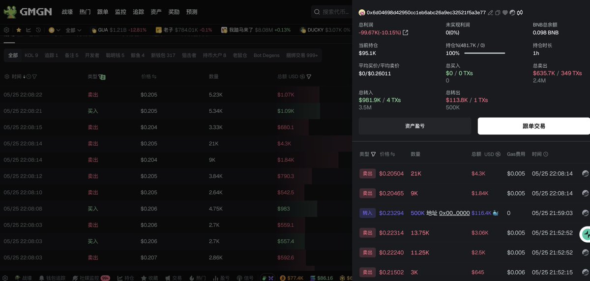 Arya@羊姐社区🦅 tweet media