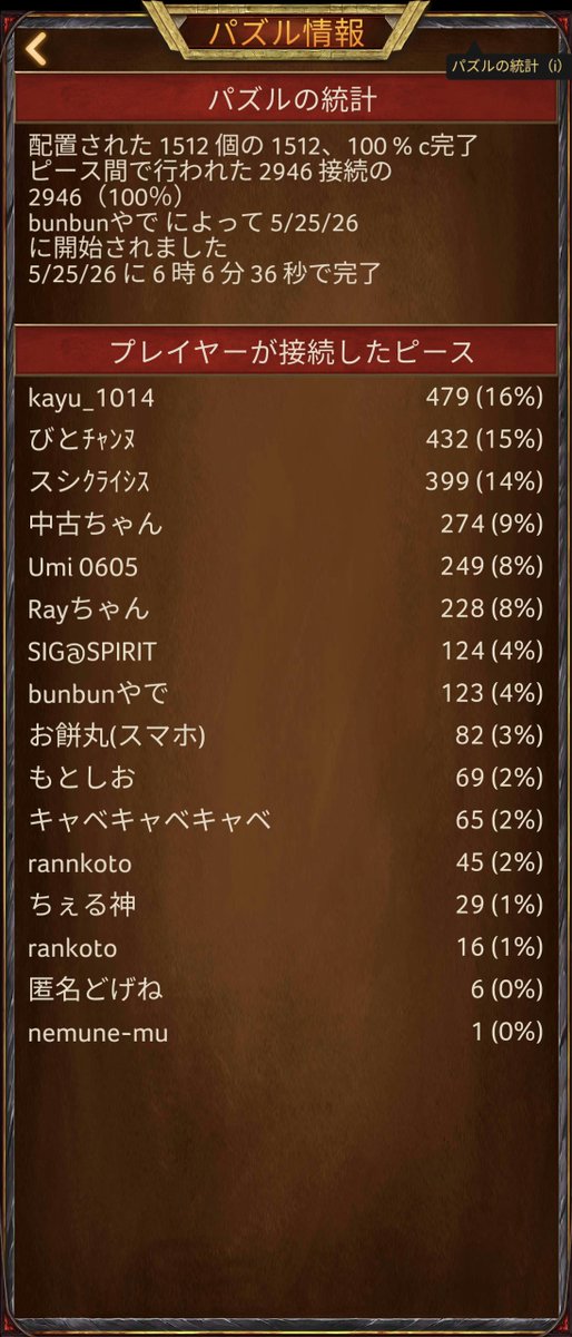 お餅丸＠gogh🔰 tweet media