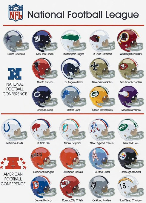 ᑭᖇO ᖴOOTᗷᗩᒪᒪ ᒍOᑌᖇᑎᗩᒪ 🏈 tweet media