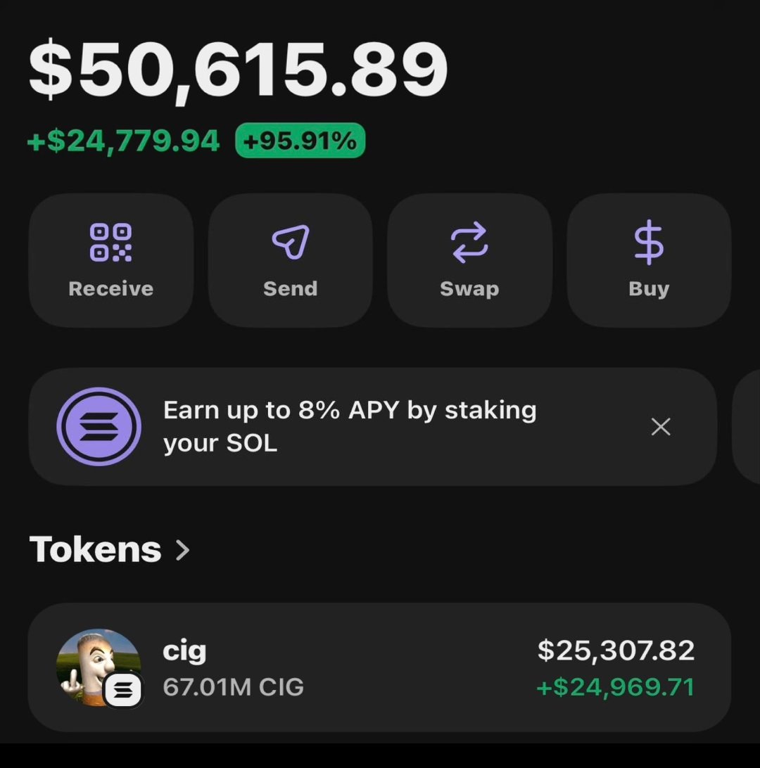 craftcoin_1's tweet photo. Stop procrastinating,take a step today.
$CIG is making waves printing massive profits on my  Alpha telegram group 🚀🏆📊

Fams are celebrating 🥳 🏆 as usual 
Work start today
Dm to join my TG 

$crypto $trade $solana $sol $meme $memecoin $coin $alpha https://t.co/symUrsNyUV