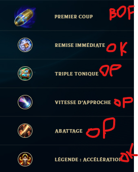 shinor17's tweet photo. @jenesuispasfyp la rune first strike est pas folle mais son arbre est vraiment good dans ma stratégie de victoire. 
ca te rends beaucoup plus faible en lane mais te donne de bien plus grosses opportunité de 1v9 et d'avoir tes power Spike rapidement https://t.co/da71WfsRtf