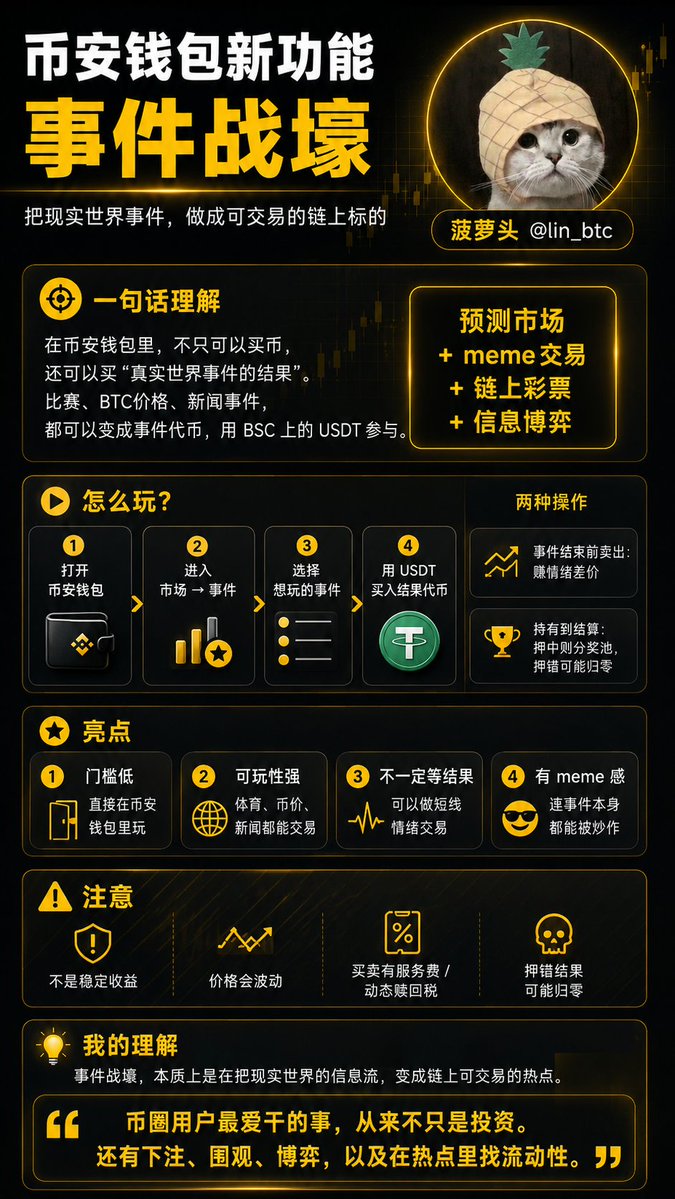 菠萝头🍍 tweet media