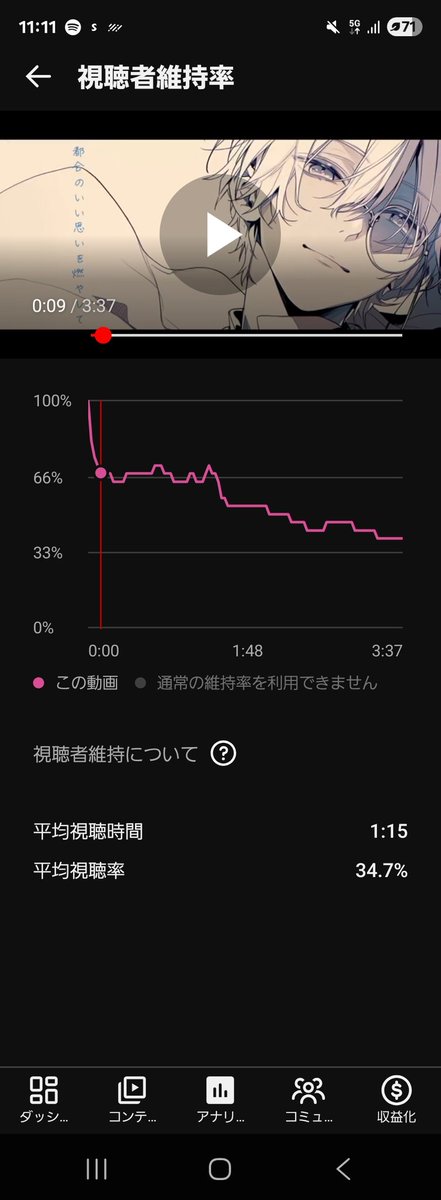 たまに社長　ミックス依頼受付中！ tweet media