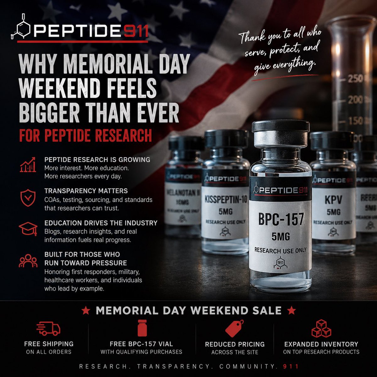 peptide911's tweet photo. This weekend is about more than just sales. It’s about appreciation, community, and continuing to build a research focused brand the right way.

Read the full blog here:
https://t.co/eYhMljKiy2

🇺🇸 Memorial Day Event Live Now
• Free shipping sitewide
• Free BPC157

#peptide911 https://t.co/Fw6NKzOj2U