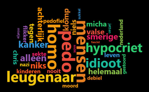 TRDV - Teun tweet media