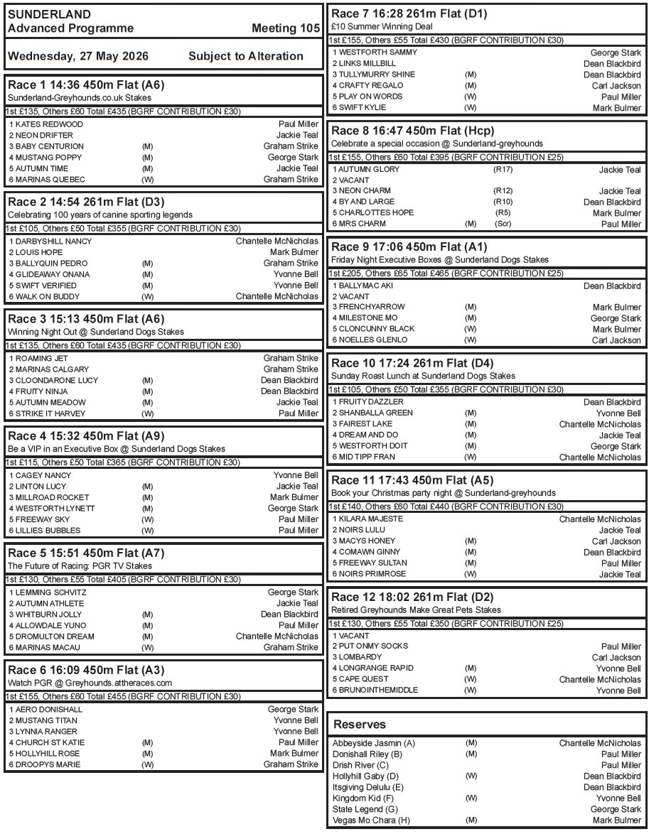 Sunderland Greyhound Stadium tweet media