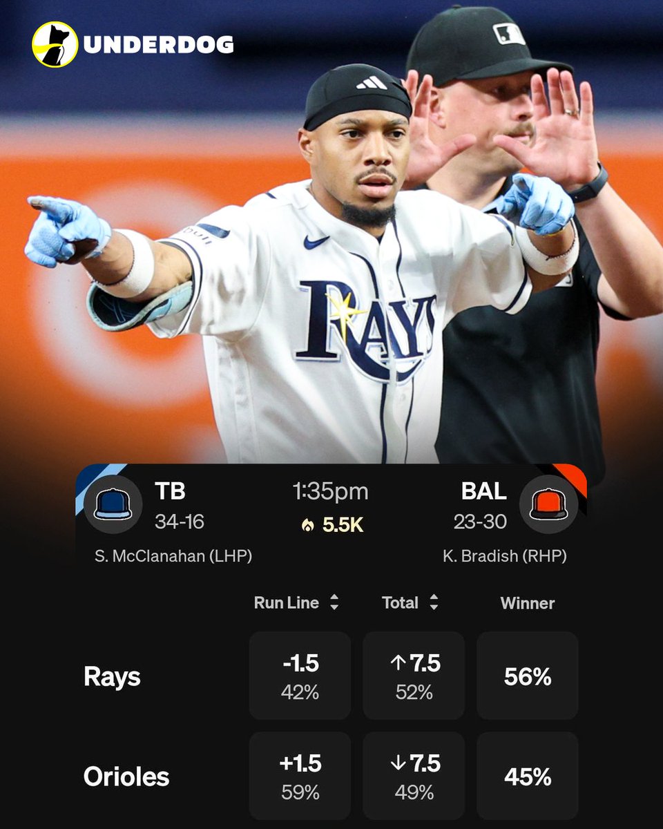 Underdog MLB tweet media