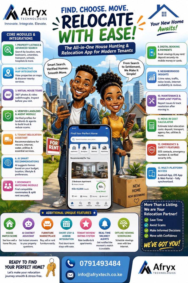 DenisClint's tweet photo. @kenyagossips @ Interesting discussion — and this is exactly why at Afryx Technologies we already developed a smart House Hunting &amp; Relocation platform designed to make moving easier, safer, and stress-free for tenants.  Contact us for demo 0791493484 see attached https://t.co/YmOBMofcRj