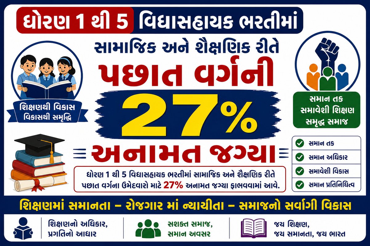 Patel Ashokkumar tweet media