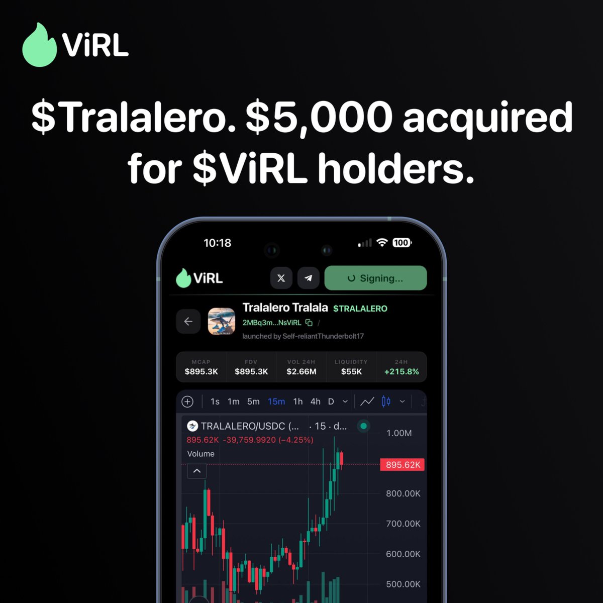 Virl.fun tweet media